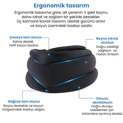 Somnia Ortopedik Boyun Destek Yastığı